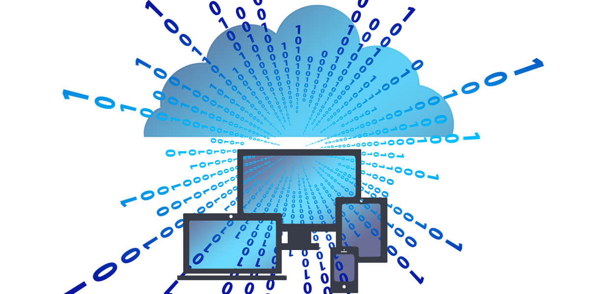 Cloud ERP